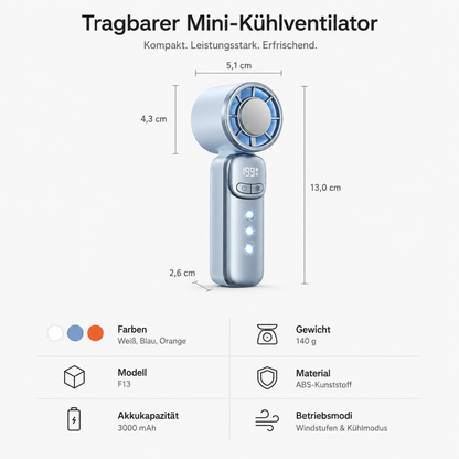 Handventilator